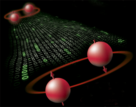 Quantum Entanglement Visual