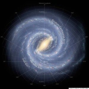 Like early explorers mapping the continents of our globe, astronomers are busy charting the spiral structure of our galaxy, the Milky Way. Using infrared images from NASA's Spitzer Space Telescope, scientists have discovered that the Milky Way's elegant sp